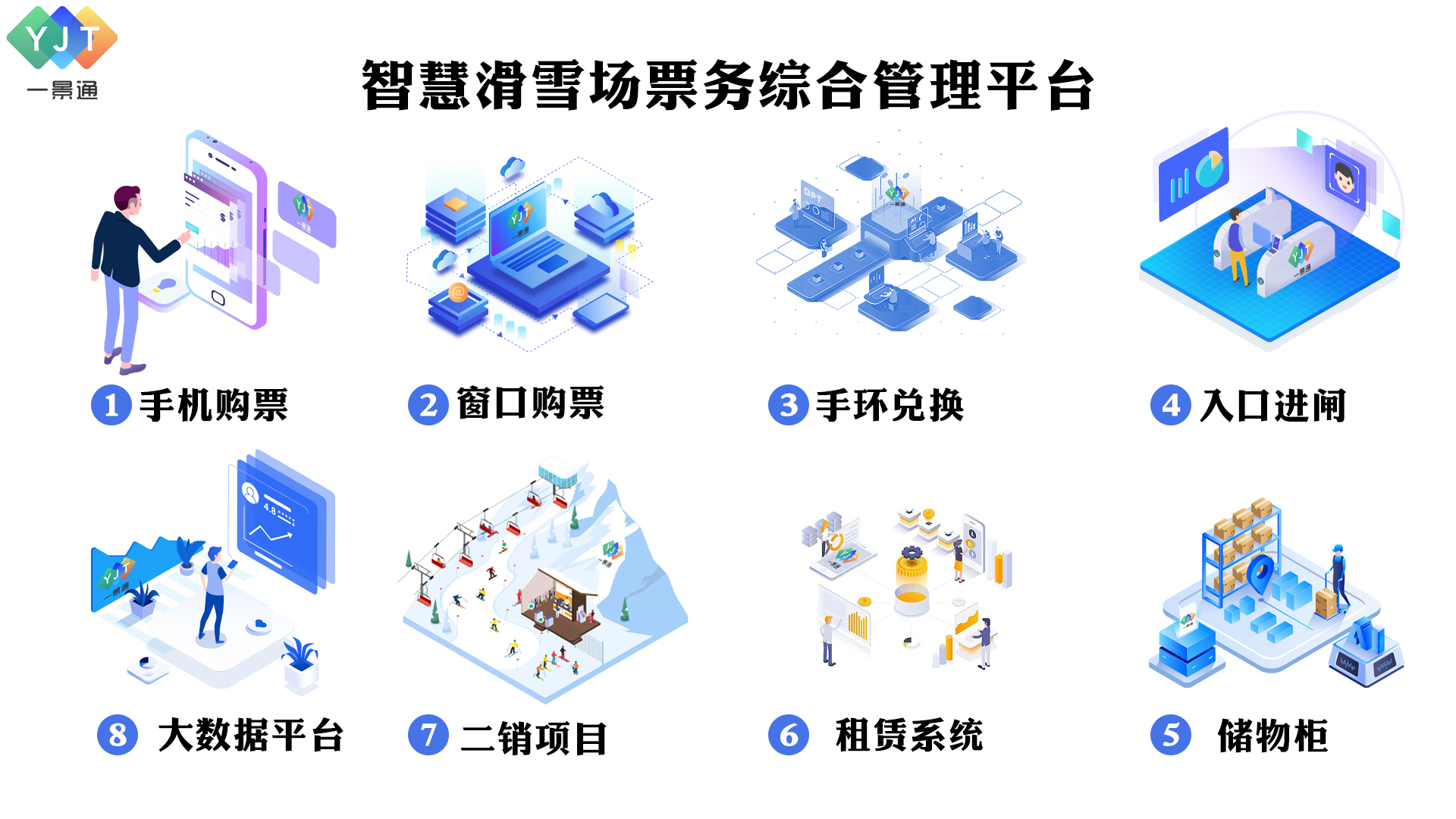 一景通滑雪場運(yùn)營管理系統(tǒng)有哪些功能？