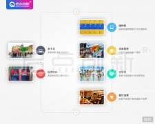 水上樂園電子票務(wù)系統(tǒng)主要功能